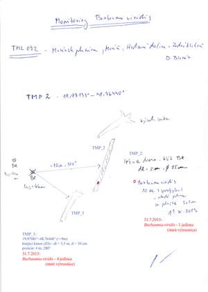 náčrt - zakreslenie pozície TMP_2 aTMP_3