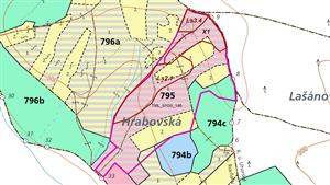mapa biotopu