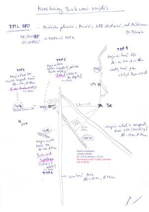 zakreslenie pozícií TMP_4, TMP_5, TMP_5b, TMP_6 a TMP_7