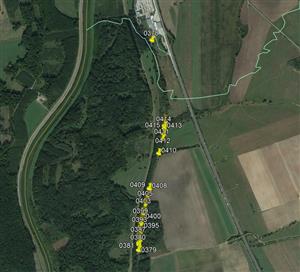 Distribúcia pobytových znakov